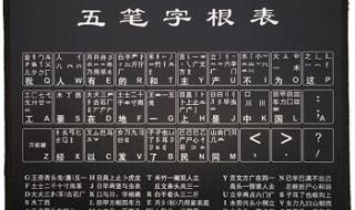 五笔字根表口诀歌 五笔字型键盘字根表